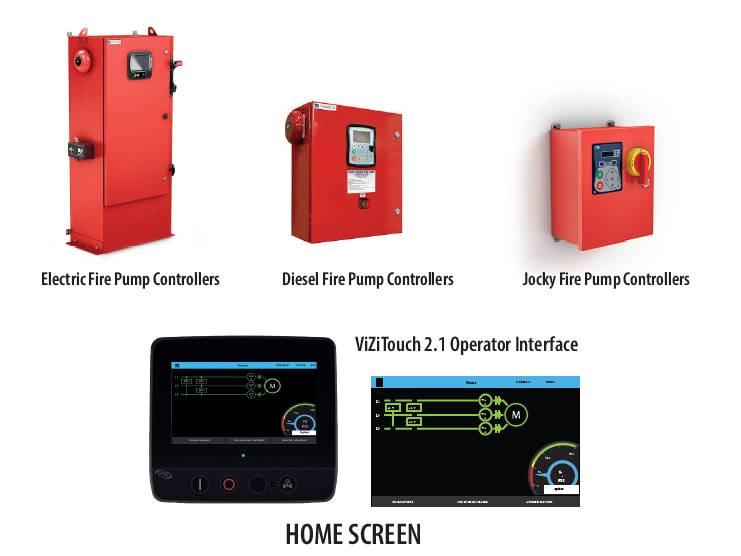 Fire pump controller